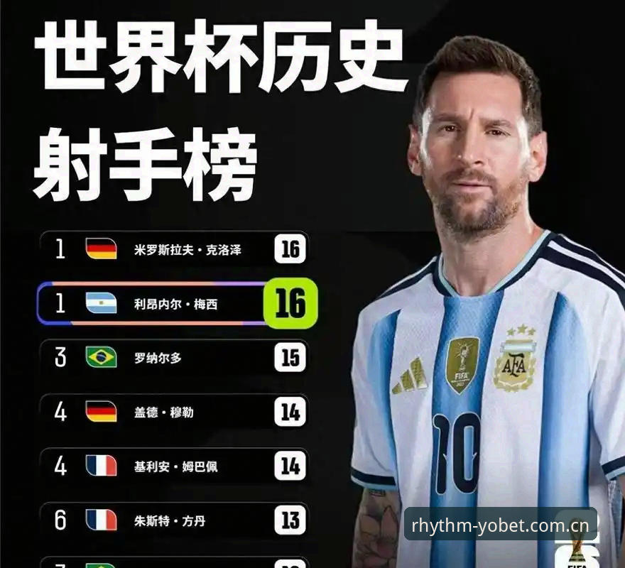 为何姆巴佩16场16球仍在追逐梅西？这位新星正在改写世界杯历史